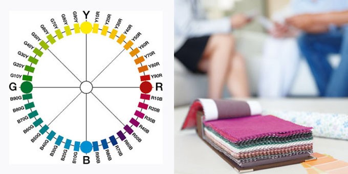 l interieurstyling interieur nia academie kleurencirkel ncs 680