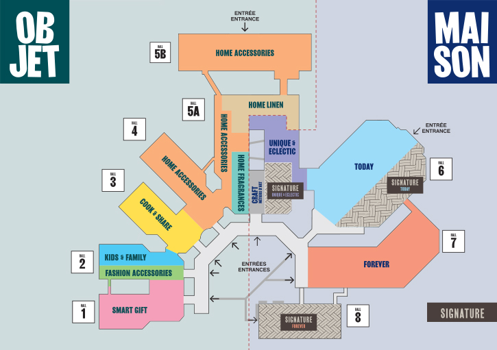 mo indeling beurs januari 2020