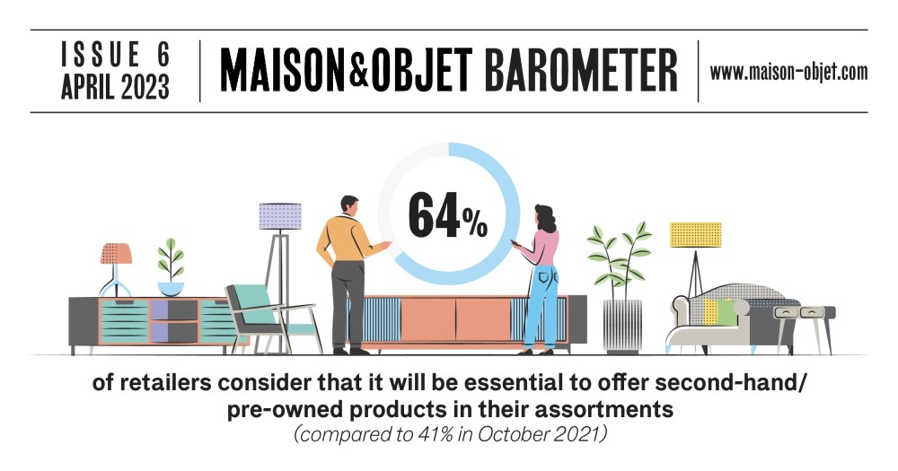 Resumé - kort nieuws 2023