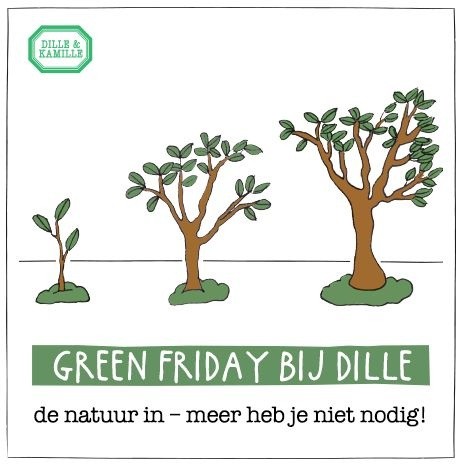 Resumé - kort nieuws 2022