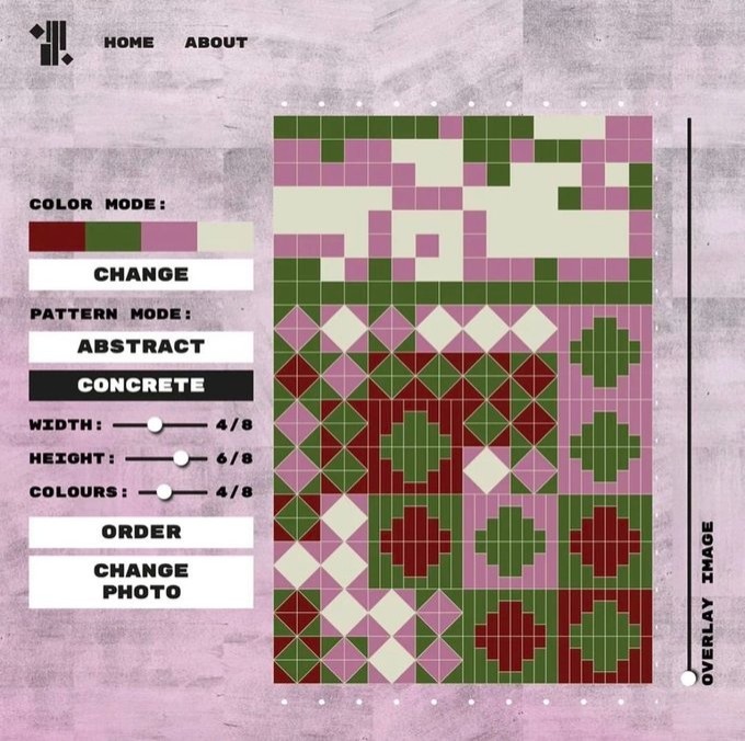 Resumé - kort nieuws 2023