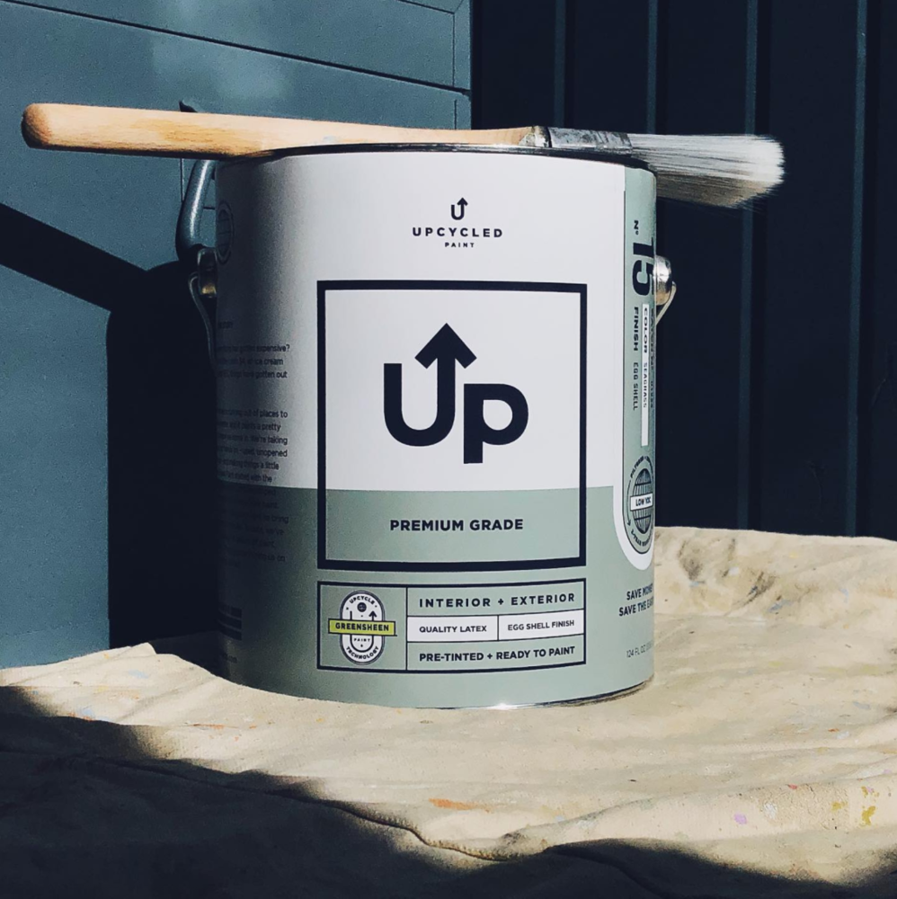 Resumé - kort nieuws 2022