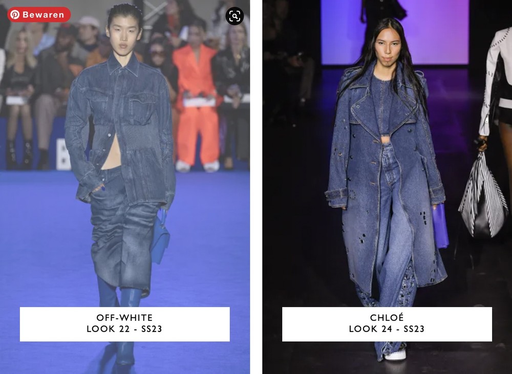 20 + trendrapporten voor 2023 en beyond