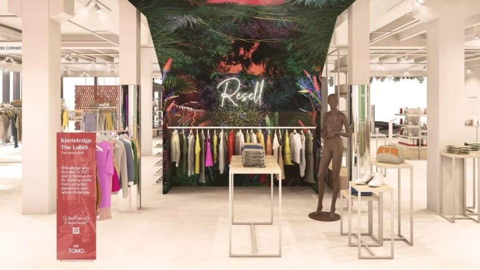 Resumé - kort nieuws 2023