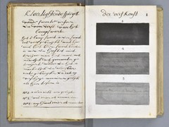 Klaer lightende Spiegel der Verfkonst