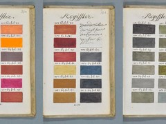 Klaer lightende Spiegel der Verfkonst